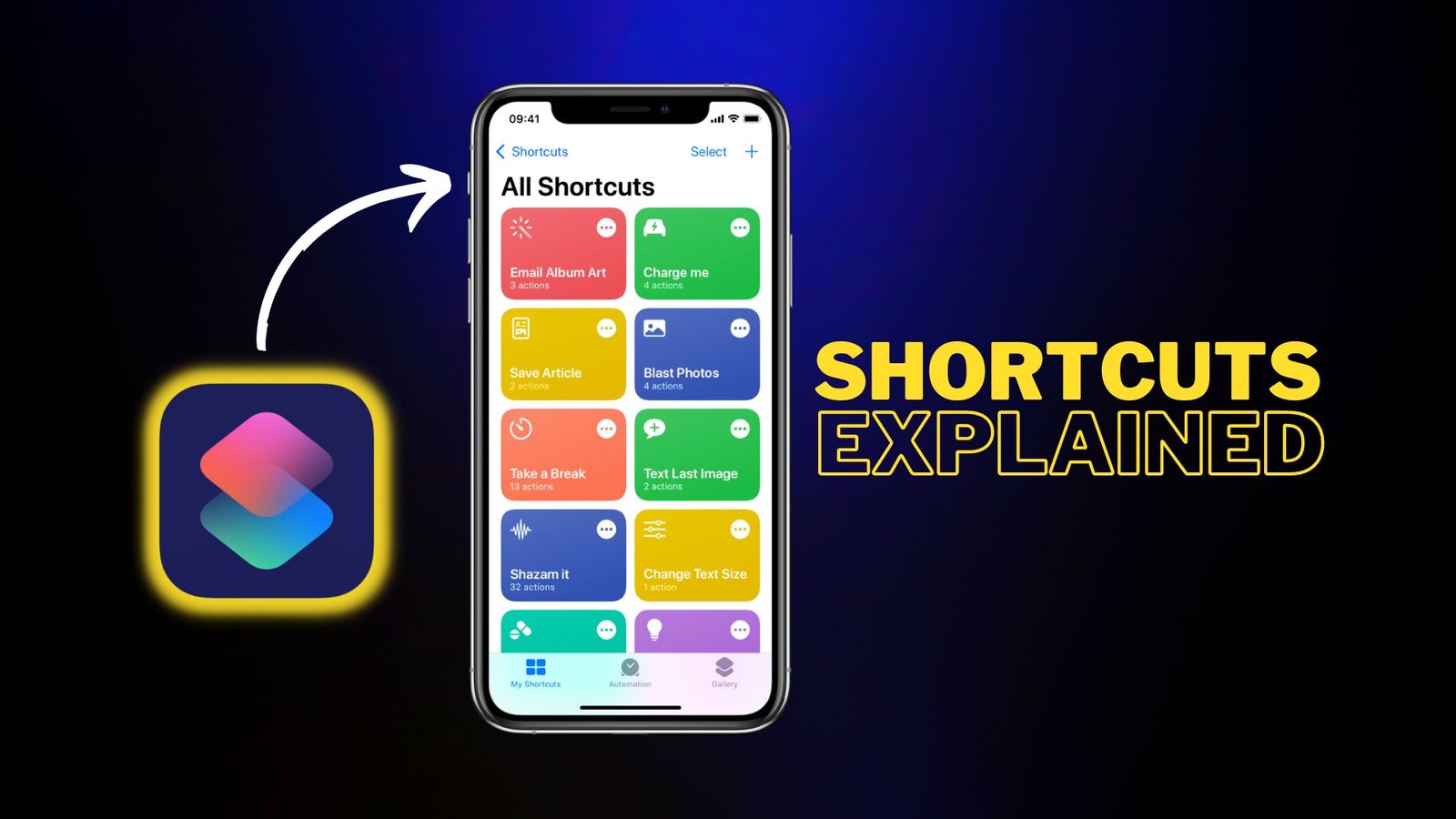 What Are IPhone Shortcuts And How Do I Use Them 